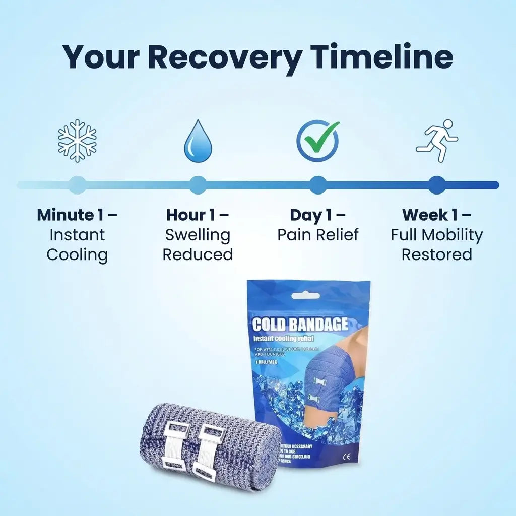ICEE TAPE – NO ICE PACK NEEDED 🧊