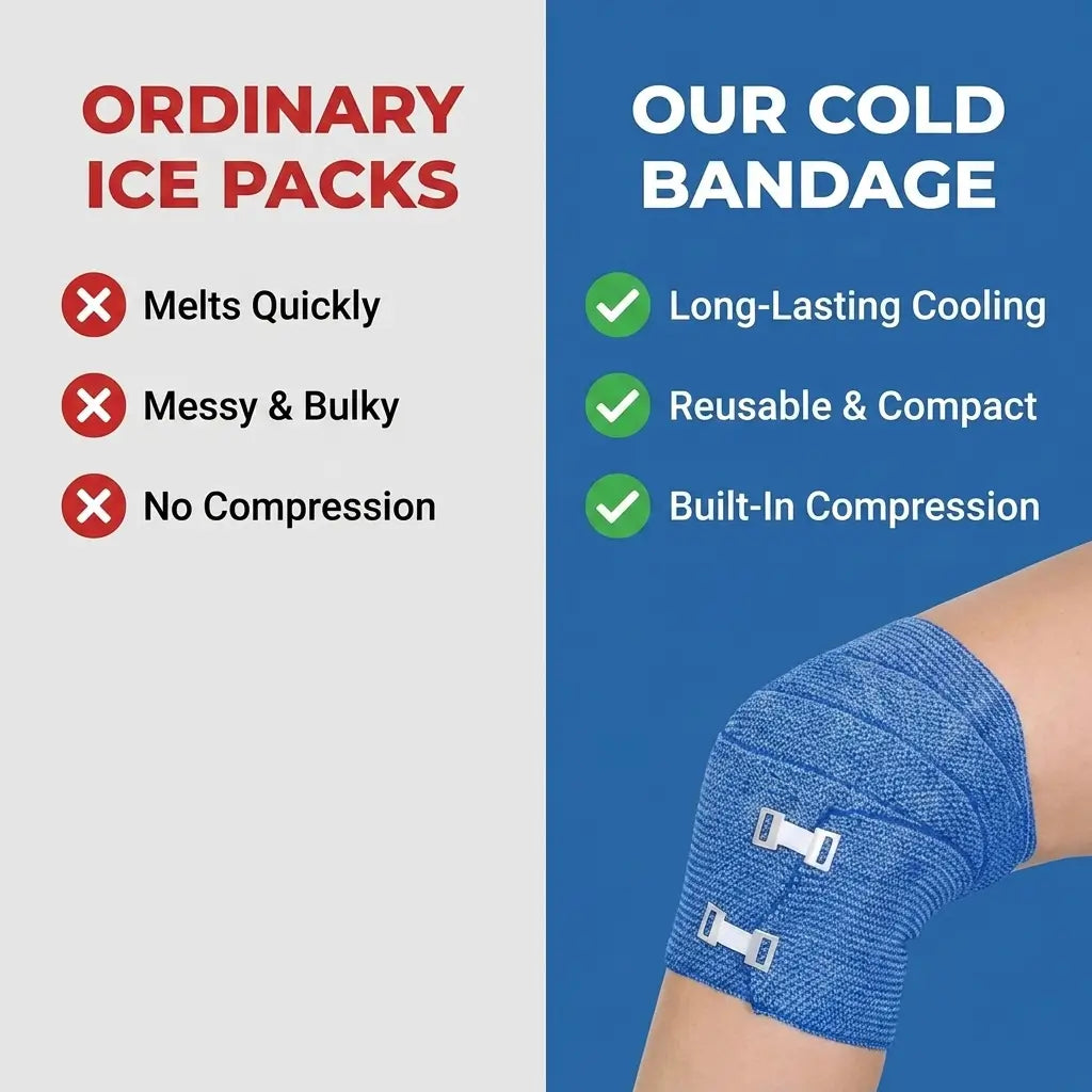 ICEE TAPE – NO ICE PACK NEEDED 🧊