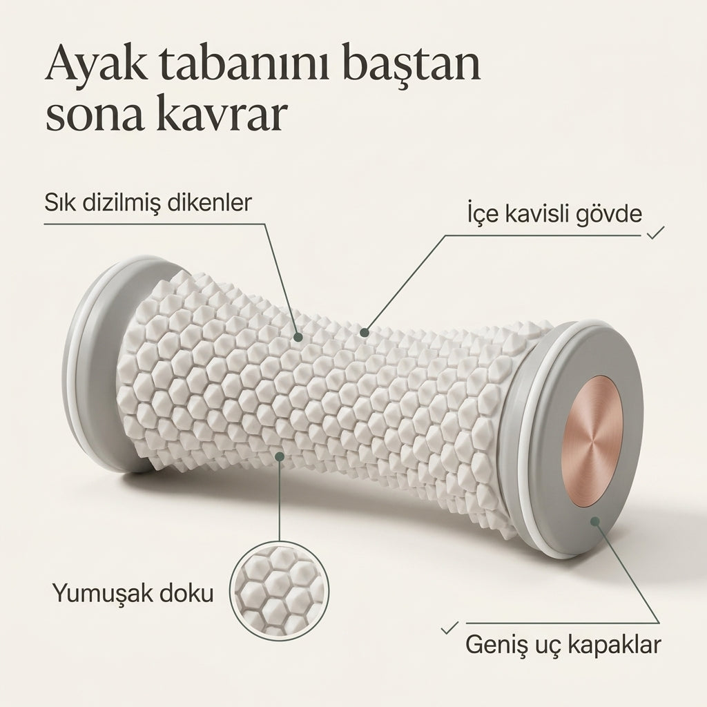Ayak Masaj Silindiri – Pilsiz, Dikenli | MeS by MIHESHOP
