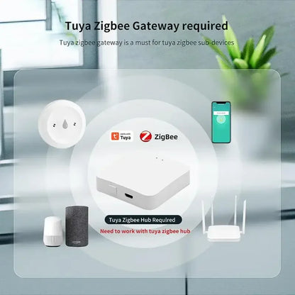 Zigbee Smart Water Leak Sensor | Mes
