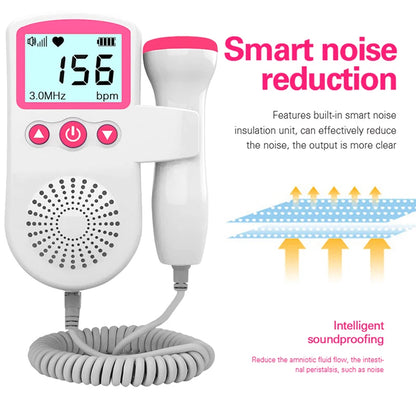 Fetal Heart Rate Monitor – Home Baby Doppler | Mes