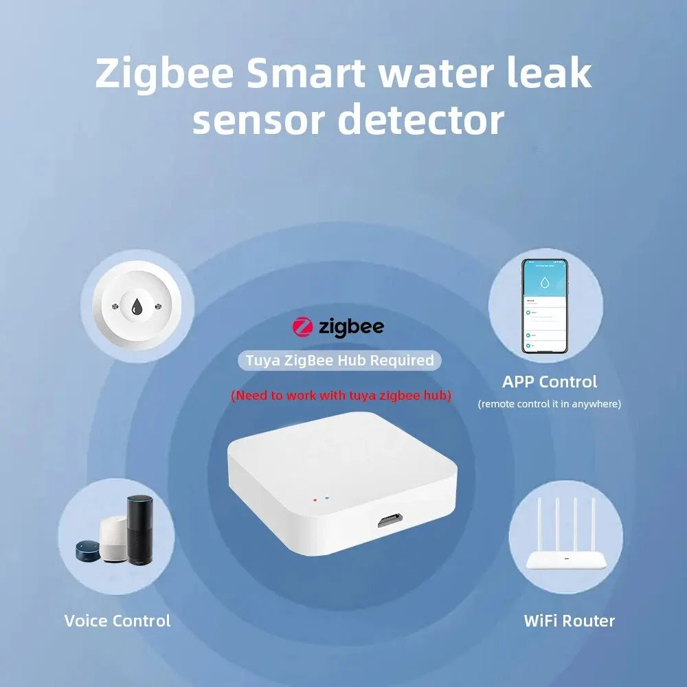 Zigbee Smart Water Leak Sensor | Mes