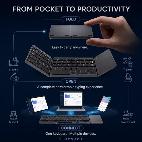 MeSKey™ Foldable Bluetooth Keyboard